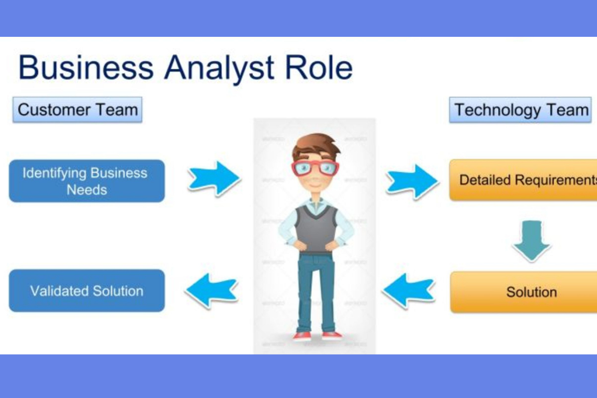 What Is The Role Of A Business Analyst In A Company Analytics Vidhya